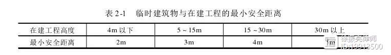 建设工程领域“文明施工的基本要求”过来了解一下吧！