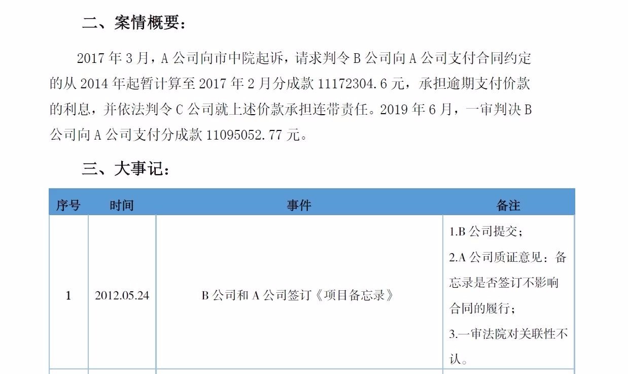 如何构建二审诉讼方案｜办案手记