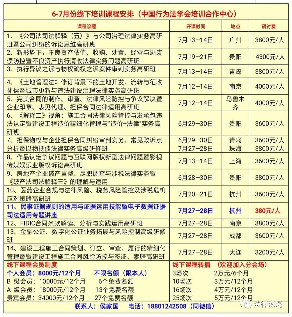 最高法院：建设工程施工合同纠纷裁判规则23条