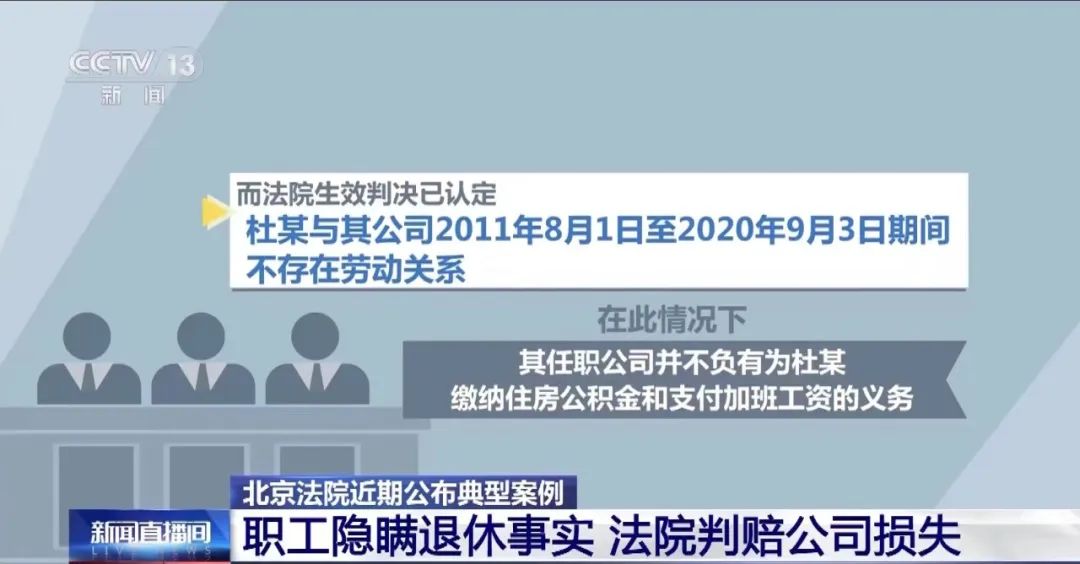 隐瞒已退休事实继续领取住房公积金、加班费，不诚信行为构成侵权