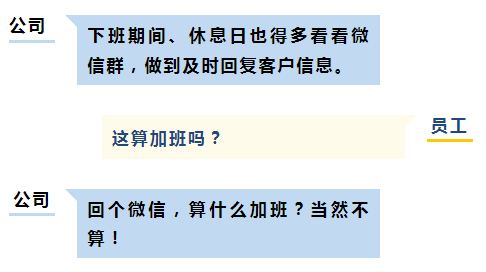 “下班了也得紧盯微信！”算不算加班？这回法院这么判……