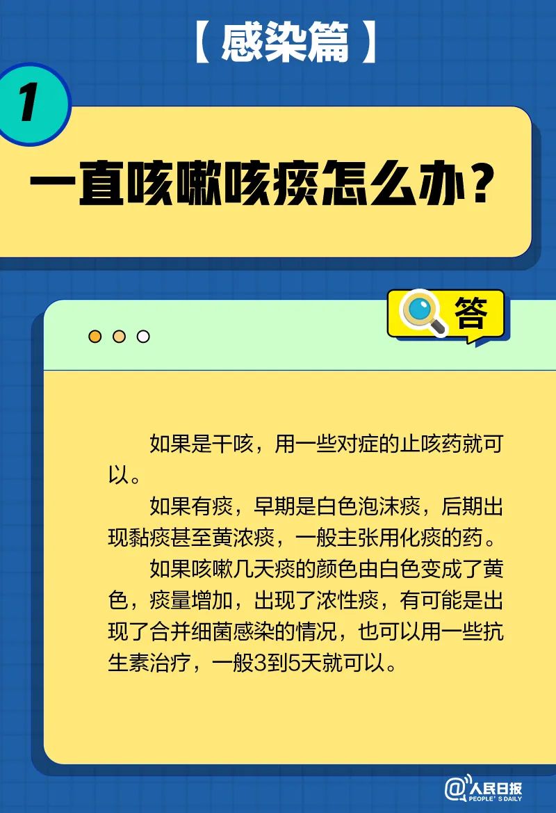 一直咳嗽怎么办？被子会传播病毒吗？关于居家康复的20个问题，解答来了！