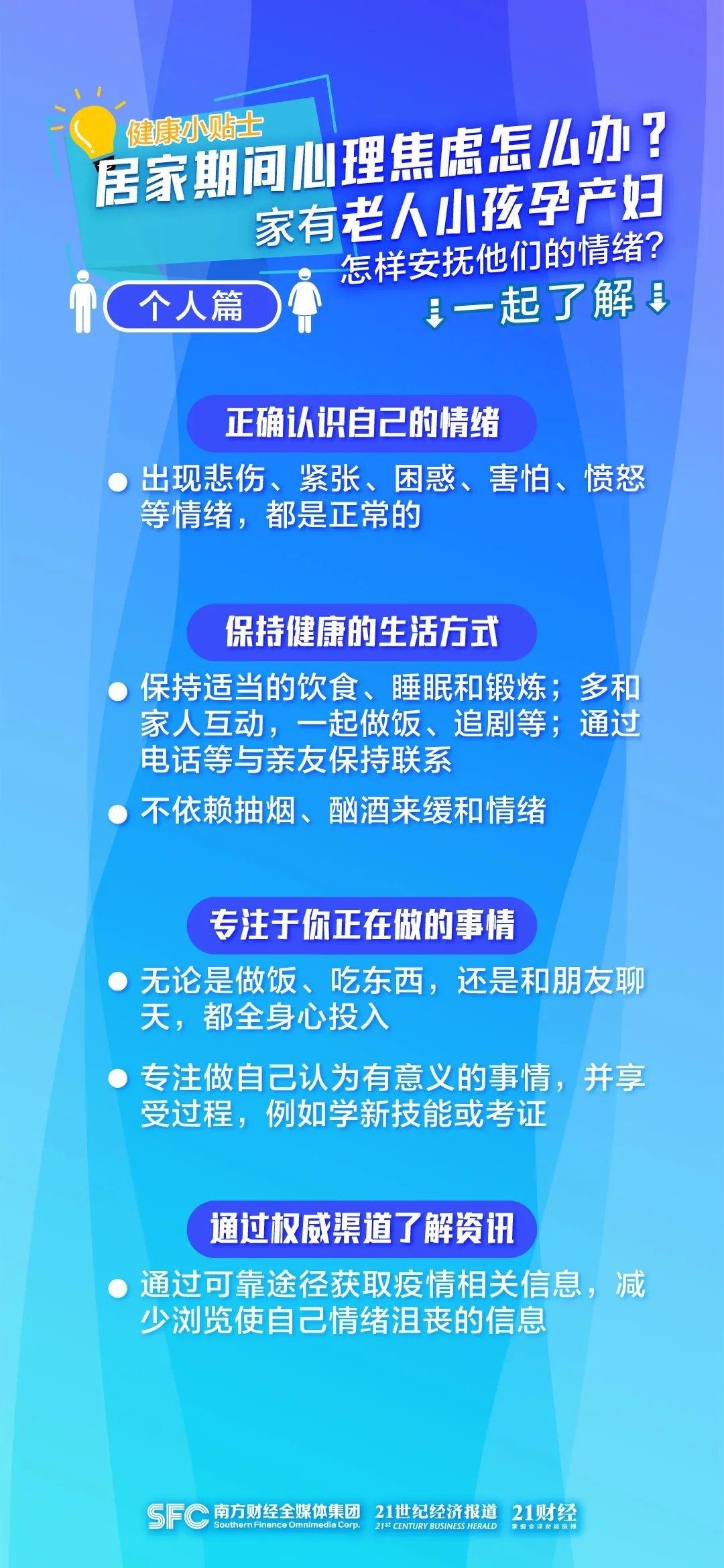 一觉醒来发现小区被封控了，咋办？