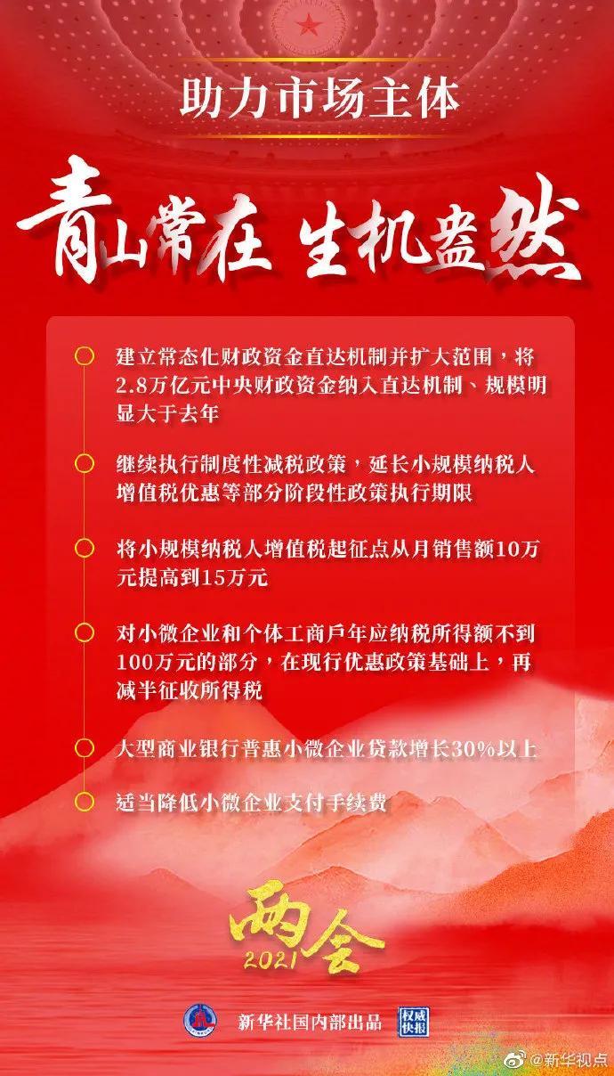 政府工作报告：进一步解决小微企业融资难题！