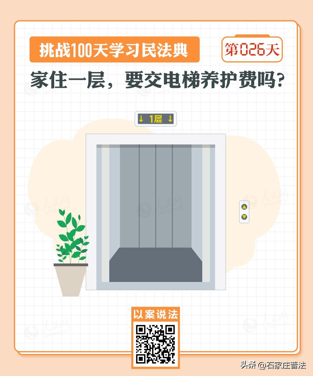 以案说法｜家住一层，要交电梯养护费吗？