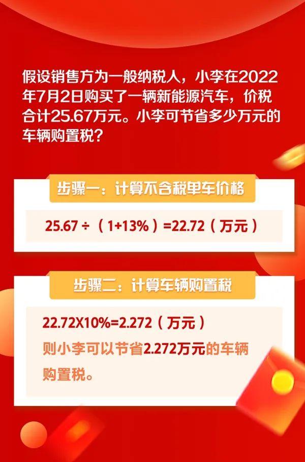 明确了！新能源汽车购置税继续免征