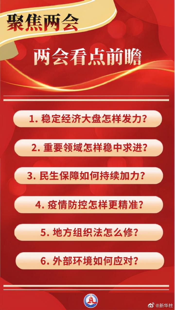 【法治热点榜】关注！2022年两会看点前瞻