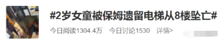 2岁女童被保姆遗留电梯后从8楼坠亡！监控记录揪心一幕……谁该为此担责？