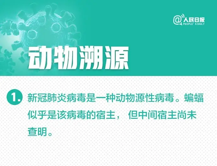 【必看】动物溯源、传播途径……新冠肺炎30个最新判断！