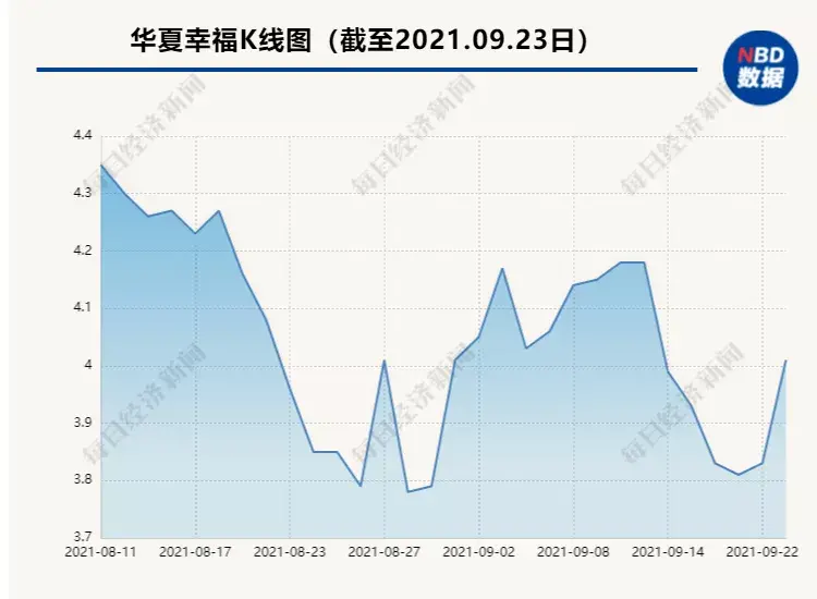 欠债近2200亿，河北前首富公司终于公布还钱方案！曾称"误判了环京房地产形势"