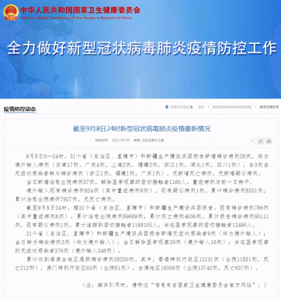 31省新增新冠肺炎确诊病例28例 均为境外输入病例