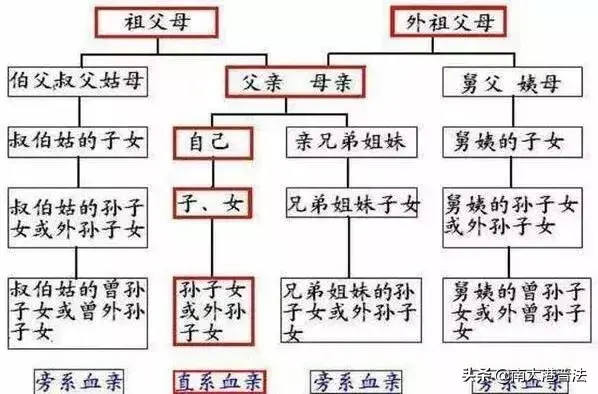 公安部：2019年国考人民警察 家人有这2种情况的 不予录取