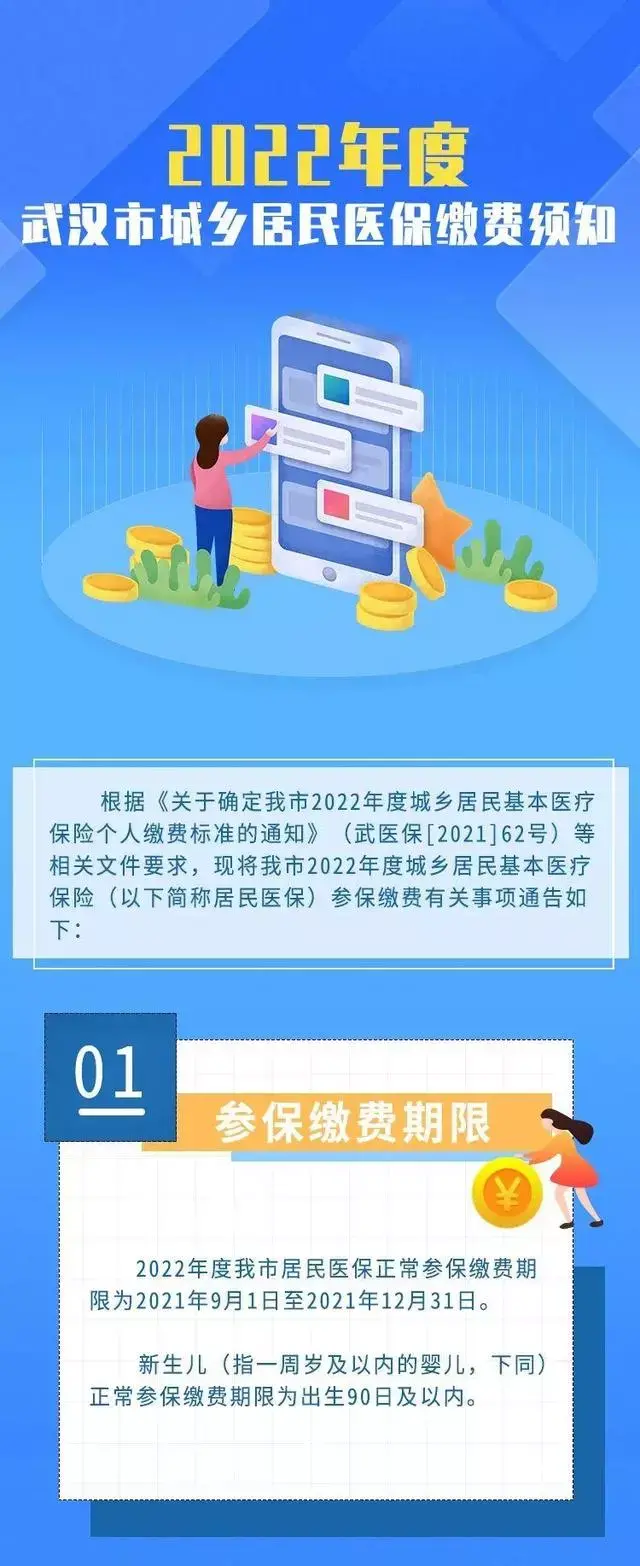 重要提醒！2022年度居民医保缴费即将开始，怎么缴？看这里…...