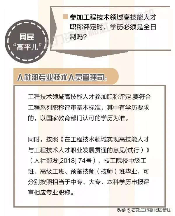 评职称、提前退休、年休假……你关心的这些问题有了权威解答