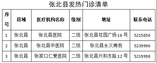 紧急寻人！密接者曾去过健身房、棋牌室、餐馆 | 河北两家培训机构被罚