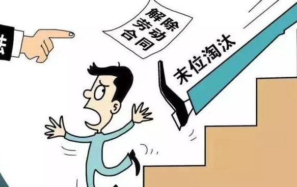 2019劳动法规定：用人单位必须给员工支付经济补偿金的6种情形！