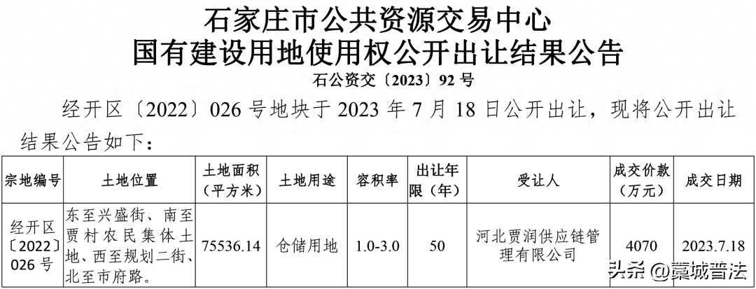 刚刚发布！藁城1地块成功出让！