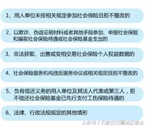 “五险一金”迎大变化，做这些事将被列入黑名单！