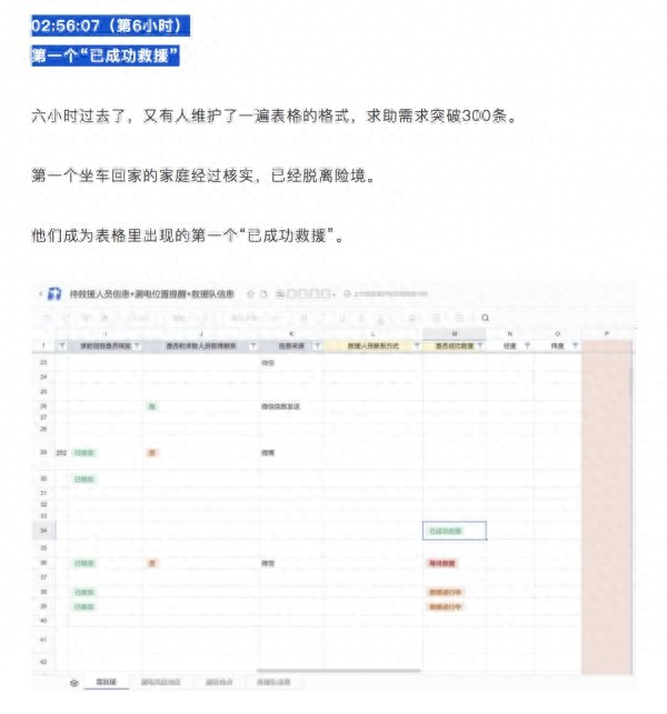 “一个救命文档的24小时”刷屏！创建者找到了，网友：这就是中国力量