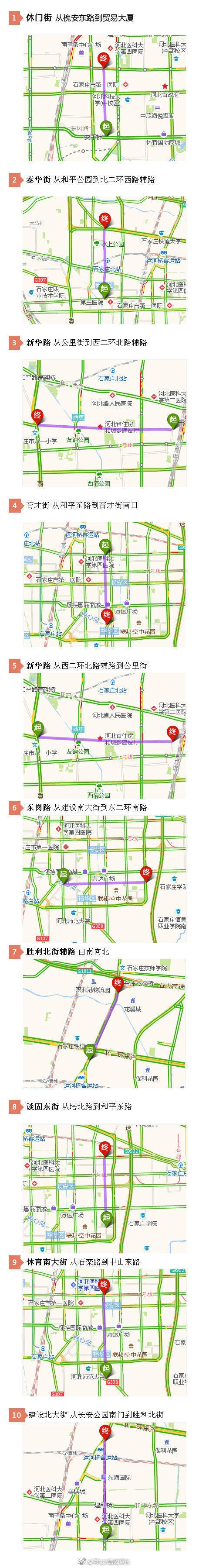 「石家庄资讯」石家庄十大拥堵路段发布，上下班不想堵车多绕着走！