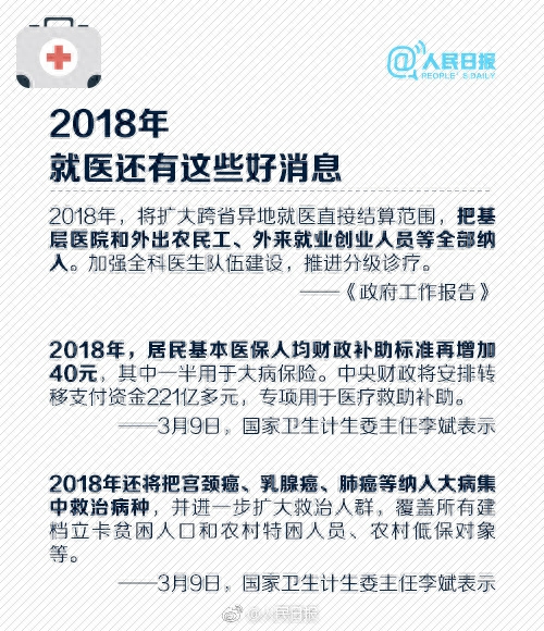 「共读两会」跨省异地就医直接结算，这些事儿你应该知道！（收藏）