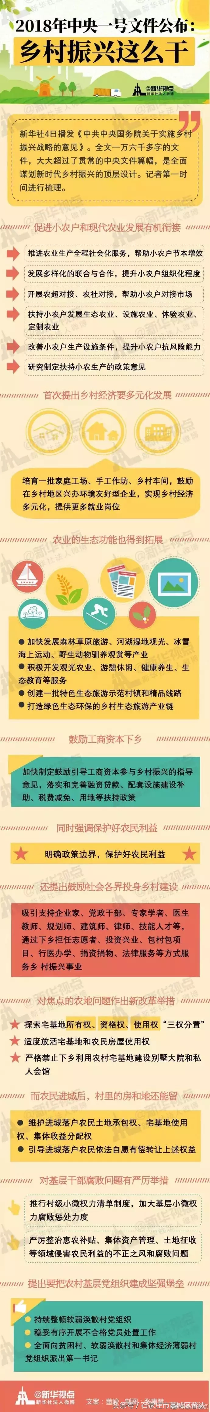 中央一号文件发布！为城里人去农村买房划了红线！