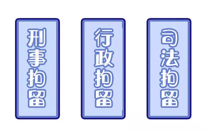 行政、刑事、司法三种拘留，有什么不同？一次说清！