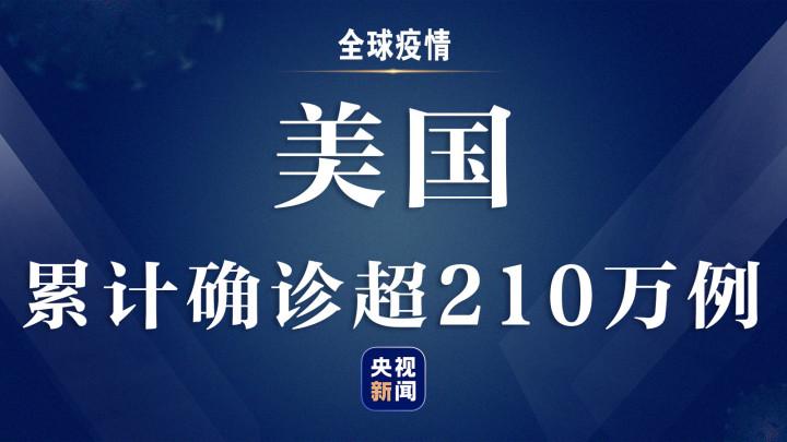 美国新冠肺炎确诊病例超210万